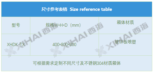 雨水调蓄控制柜尺寸表 带水印.png