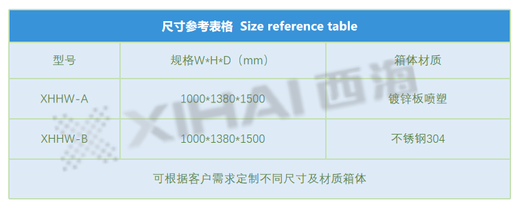 户外型一体化设备间尺寸表 带水印.png