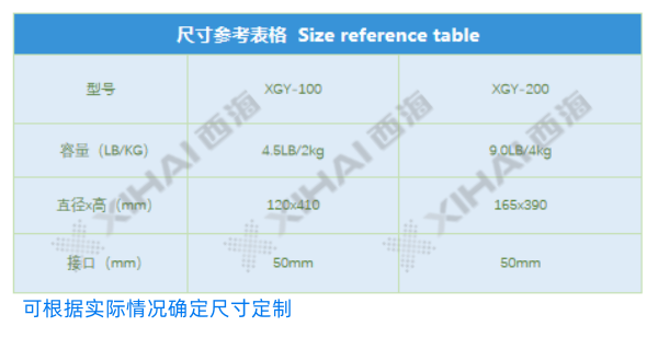 过流式加药装置尺寸表 带水印.png