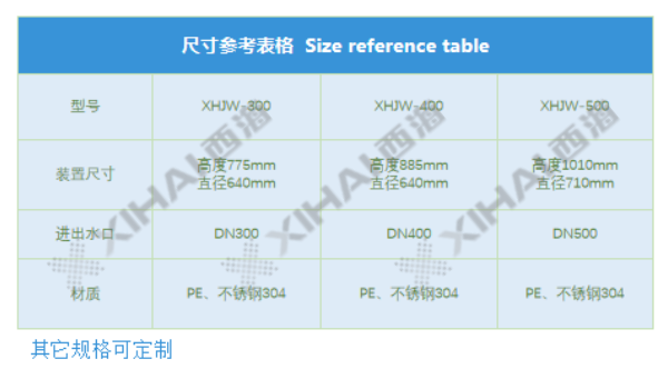 弃流装置尺寸表 带水印.png