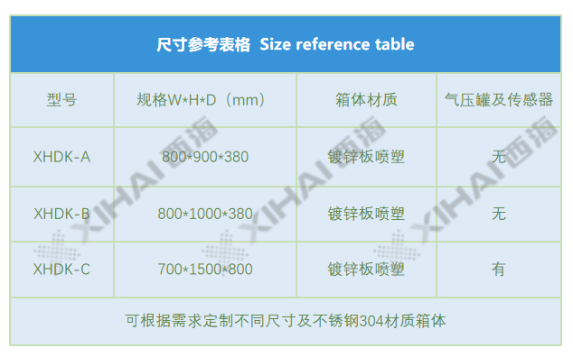 雨水收集控制柜尺寸表 带水印.png