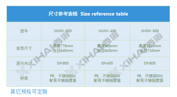 截污装置尺寸表 带水印.png